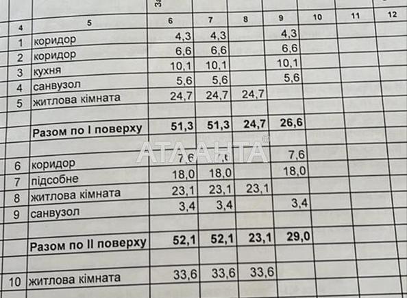 Будинок за адресою вул. Французький бульв. (площа 144,4 м²) - Atlanta.ua - фото 17