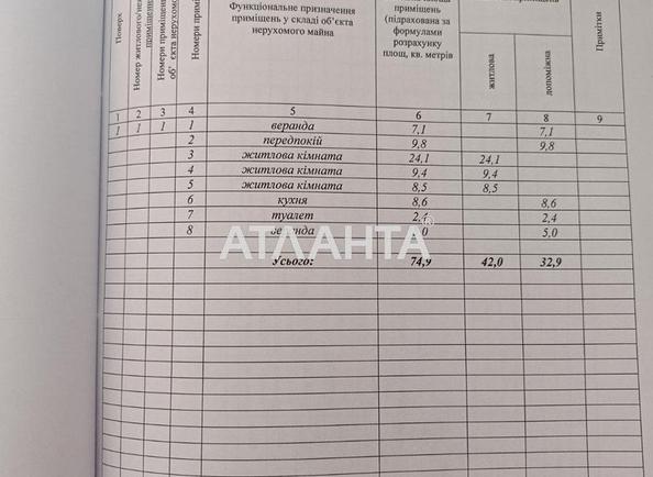 Дом по адресу ул. О. Грабчака (площадь 100 м²) - Atlanta.ua - фото 14