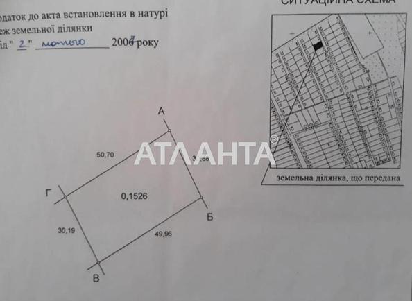 Ділянка за адресою вул. Шевченка (площа 15,3 сот) - Atlanta.ua - фото 6