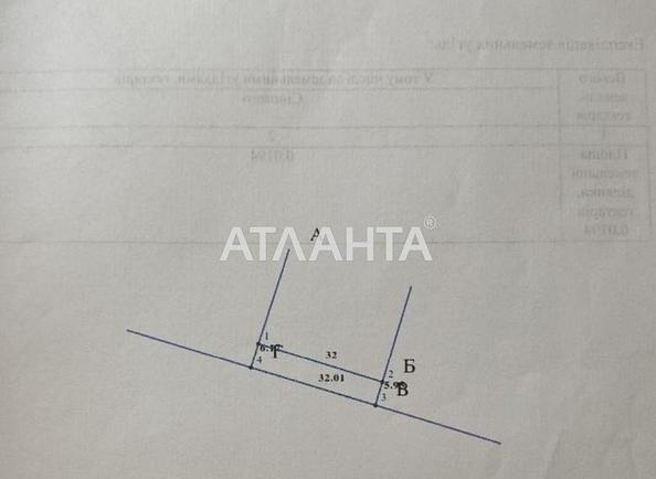 Участок по адресу ул. Киевская (площадь 10,0 сот) - Atlanta.ua - фото 5
