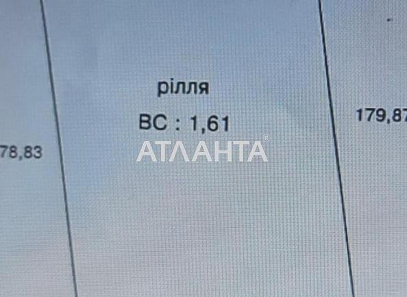 Коммерческая недвижимость по адресу ул. Массив №21 (площадь 0) - Atlanta.ua - imageAlt 5