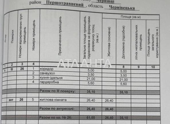 2-rooms apartment apartment by the address st. Prutska (area 61,5 m²) - Atlanta.ua - imageAlt 14