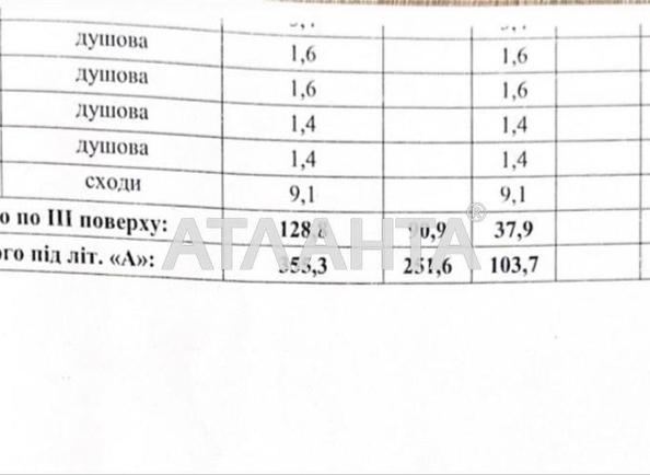 Коммерческая недвижимость по адресу ул. Зеленый склон (площадь 4 м²) - Atlanta.ua - imageAlt 18