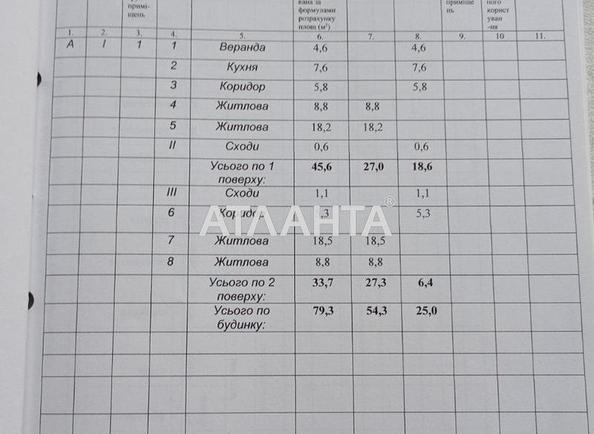 Дом по адресу ул. Степовая 4-я (площадь 79,3 м²) - Atlanta.ua - фото 14