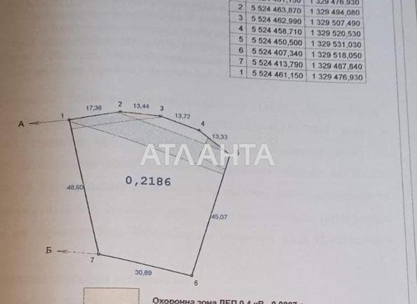 Участок по адресу ул. Бридок (площадь 21 сот) - Atlanta.ua - imageAlt 5