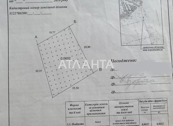 Ділянка за адресою (площа 6,5 сот) - Atlanta.ua - фото 8