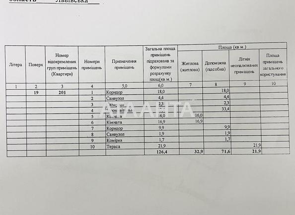 2-комнатная квартира по адресу Замарстыновская ул. (площадь 126,4 м²) - Atlanta.ua - фото 12