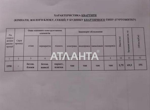 2-комнатная квартира по адресу ул. Садовая (площадь 54,5 м²) - Atlanta.ua - imageAlt 24