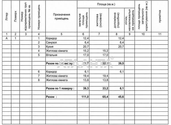 3-комнатная квартира по адресу ул. Степовая (площадь 111 м²) - imageAlt 42 3-комнатная квартира по адресу ул. Степовая (площадь 111 м²) - Atlanta.ua - imageAlt 42