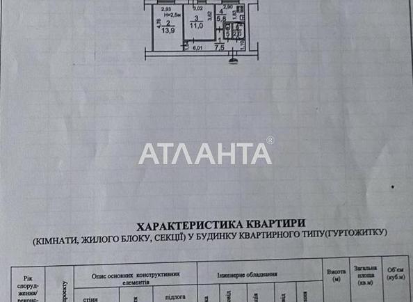 2-комнатная квартира по адресу Ботанический пер. (площадь 43,2 м²) - Atlanta.ua - imageAlt 13