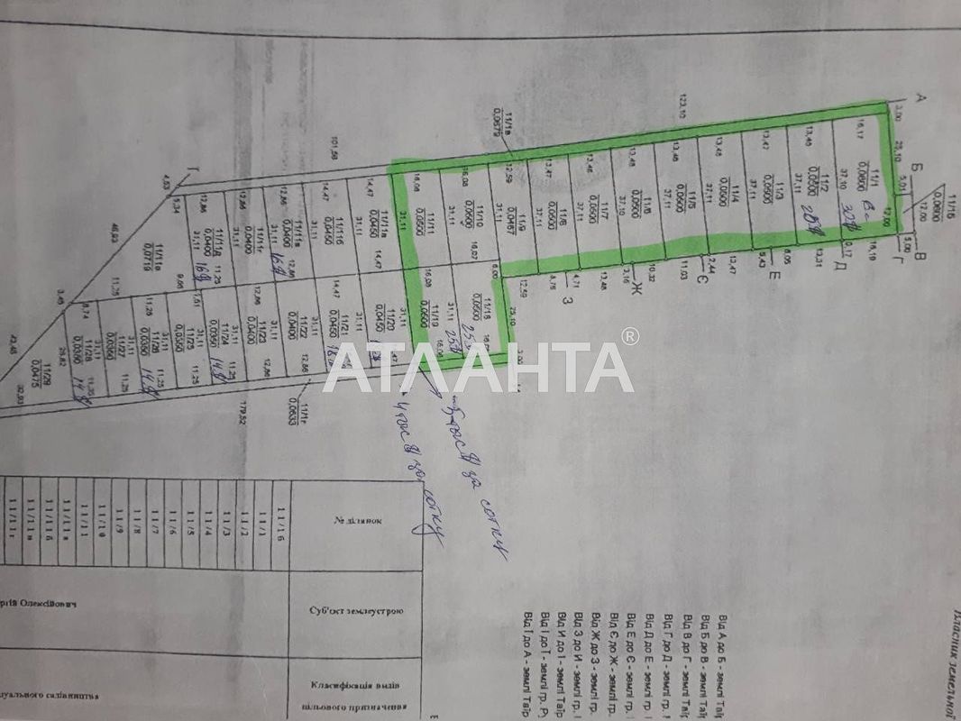 Landplot by the address st. Massiv 15 (area 3,5 acr) - Atlanta.ua - photo 2