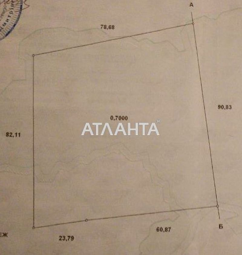 Коммерческая недвижимость по адресу Тираспольское шоссе (площадь 0) - Atlanta.ua - фото 3