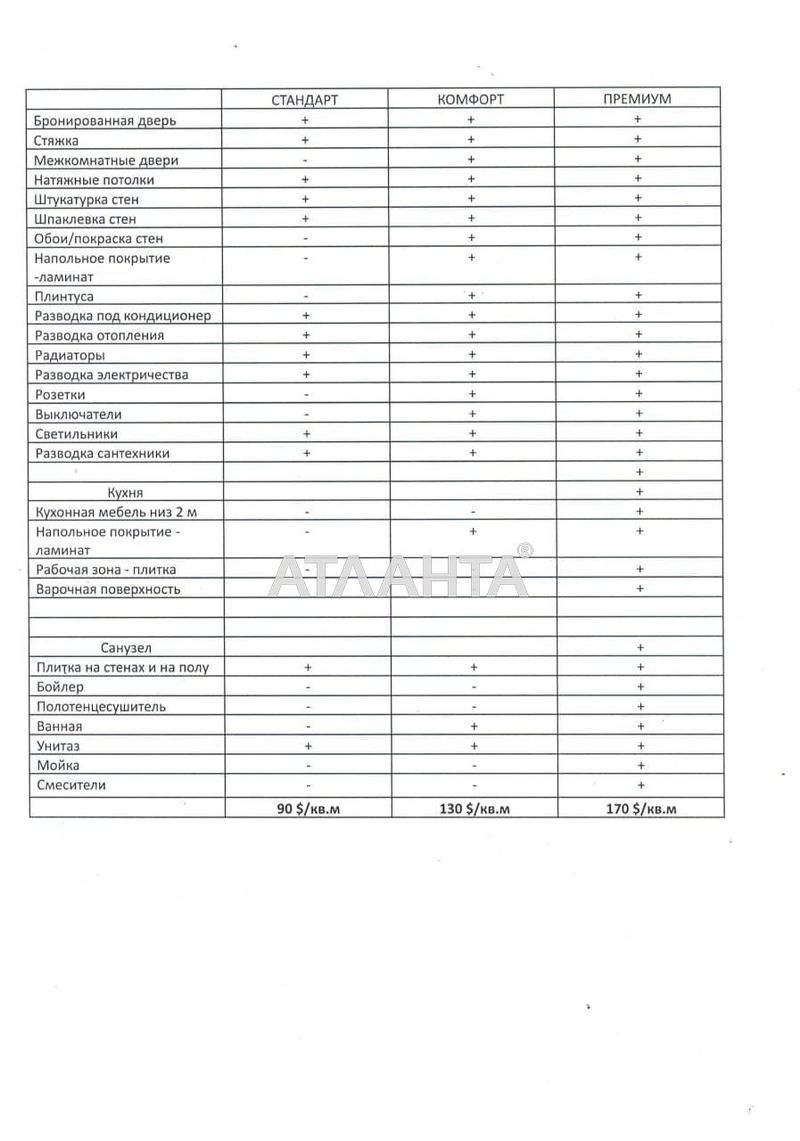 1-комнатная квартира по адресу ул. Радостная (площадь 23,0 м²) - Atlanta.ua - фото 8