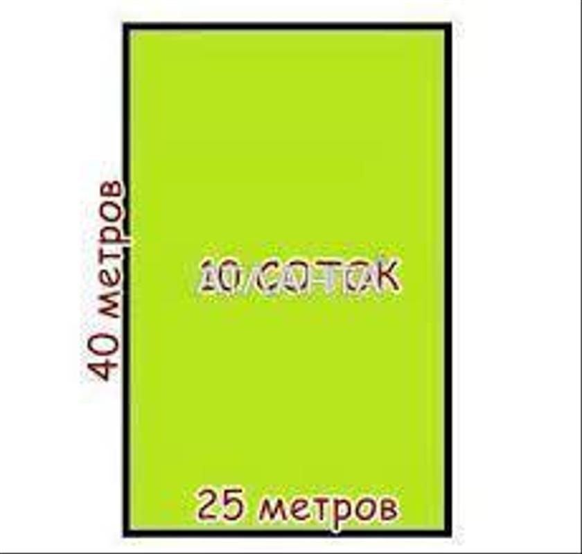 Ділянка за адресою вул. Радісна (площа 10 сот) - Atlanta.ua - фото 5