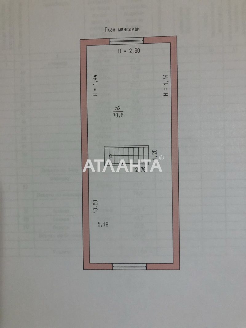 Комерційна нерухомість за адресою Фіалковий пров. (площа 1200 м²) - Atlanta.ua - фото 11