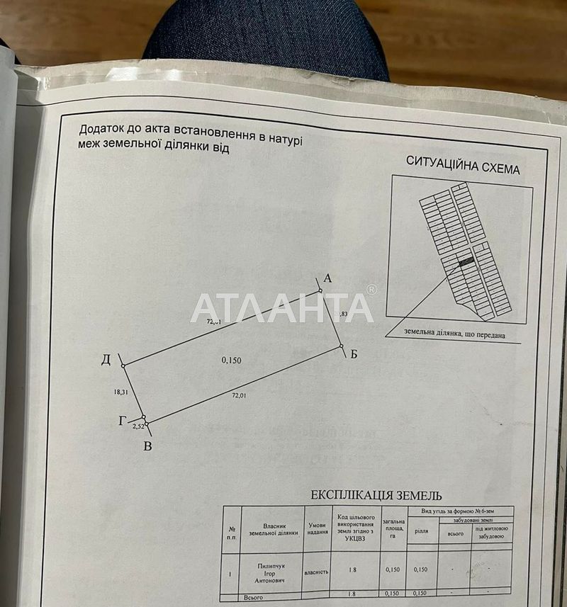 Участок по адресу ул. Школьная (площадь 15 сот) - Atlanta.ua - фото 7