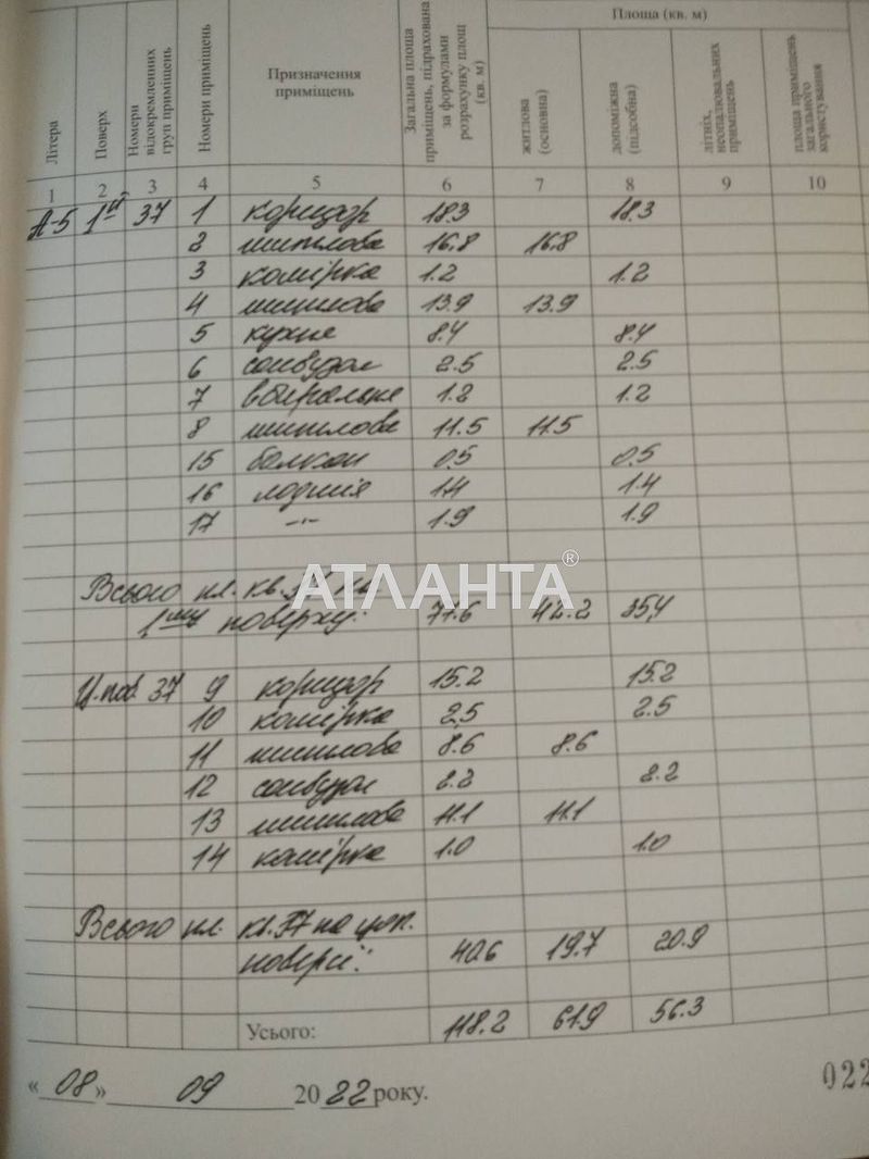 Многокомнатная квартира по адресу ул. Щурата В. Ул (площадь 118 м²) - Atlanta.ua - фото 4