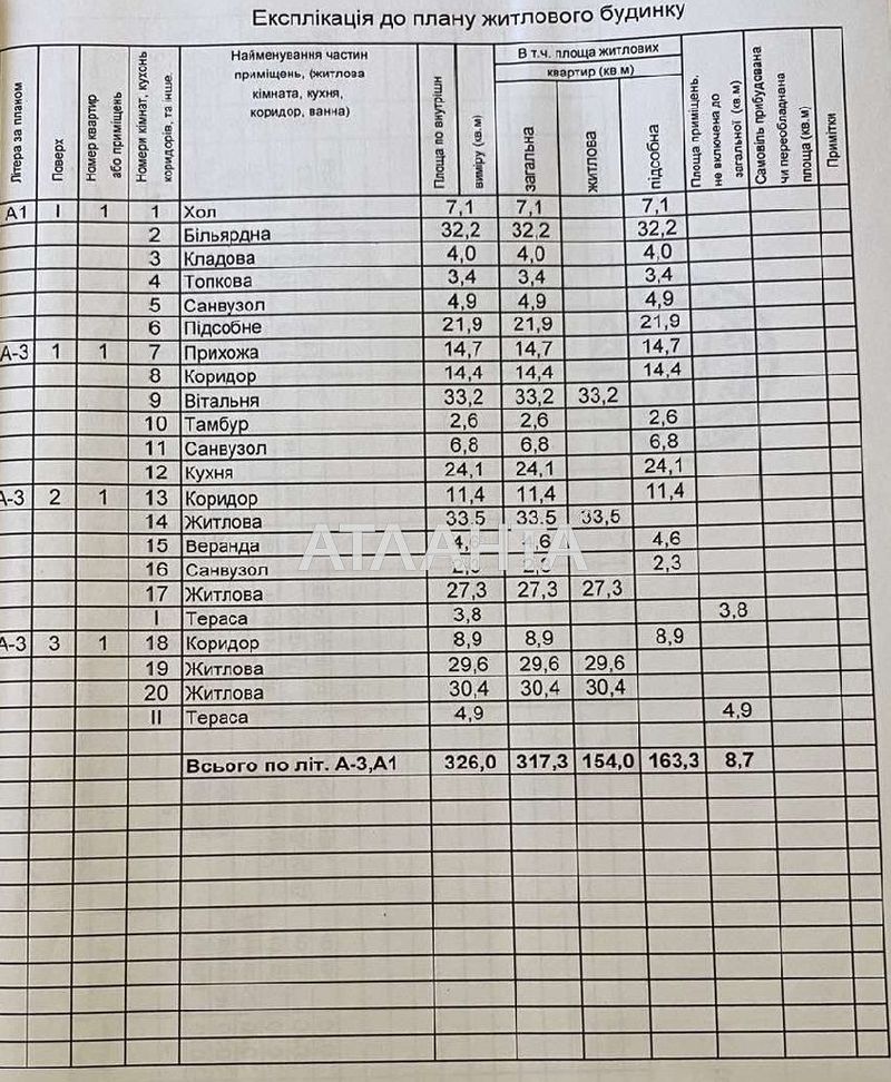 Будинок за адресою вул. Спортивна (площа 356 м²) - Atlanta.ua - фото 28