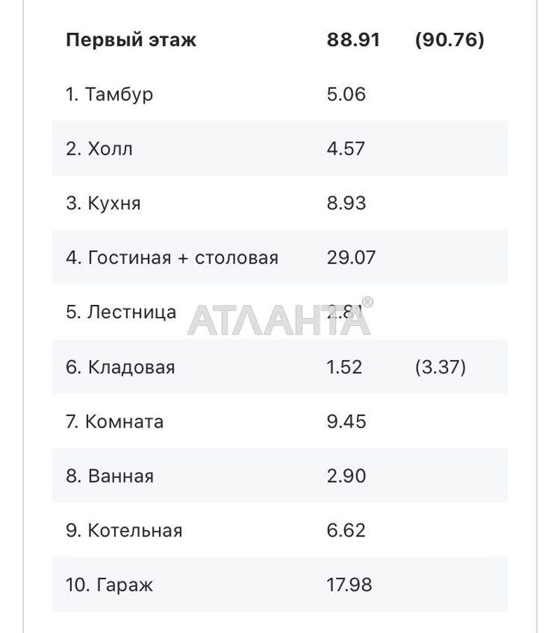 Участок по адресу ул. Юбилейная (площадь 5 сот) - Atlanta.ua - фото 5