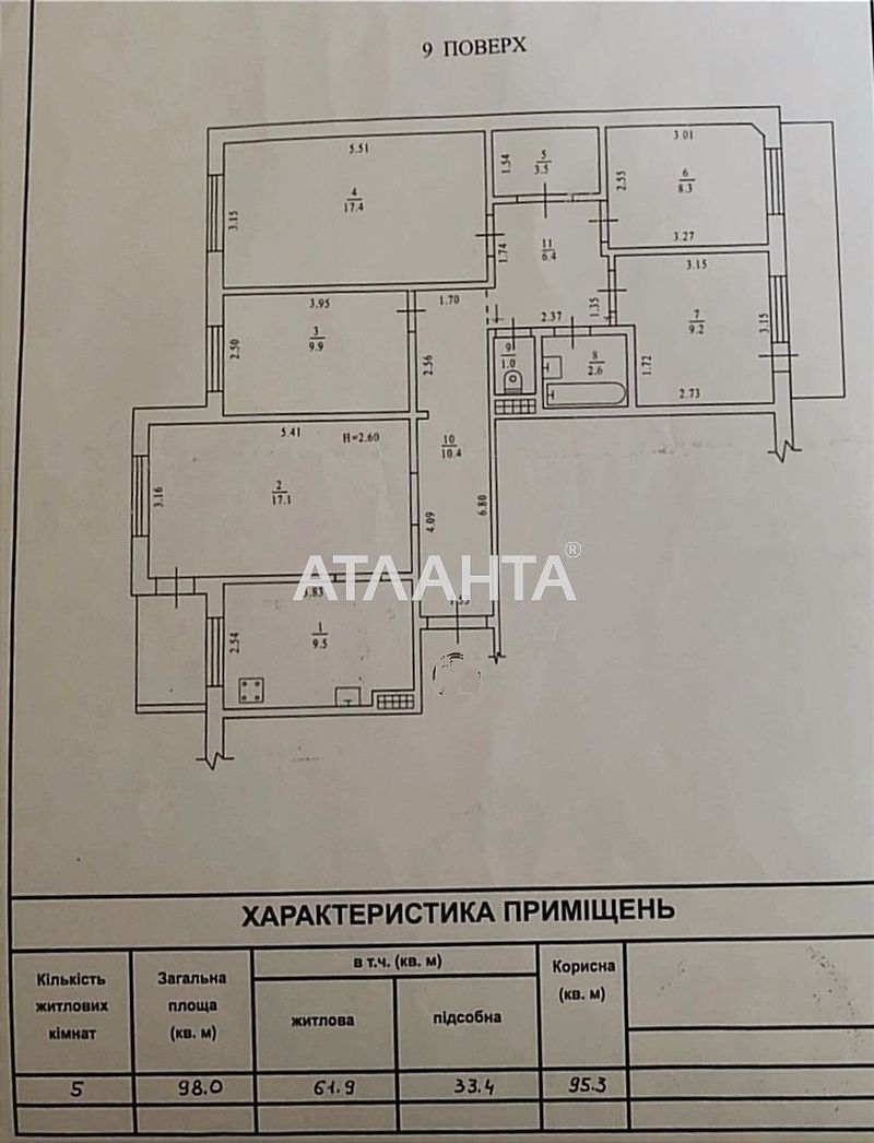 4+-rooms apartment apartment by the address st. Koroleva ak (area 98 m²) - Atlanta.ua - photo 7