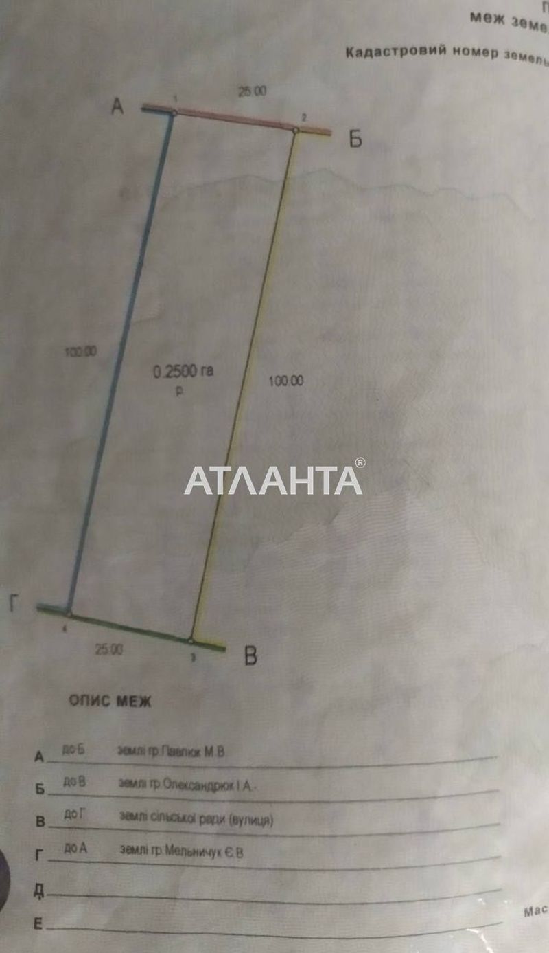 Landplot by the address (area 0,3 acr) - Atlanta.ua - photo 5