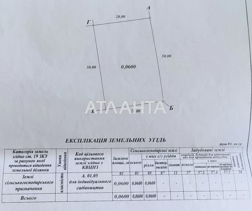 Ділянка за адресою Грушевий пров. (площа 6 сот) - Atlanta.ua - фото 2