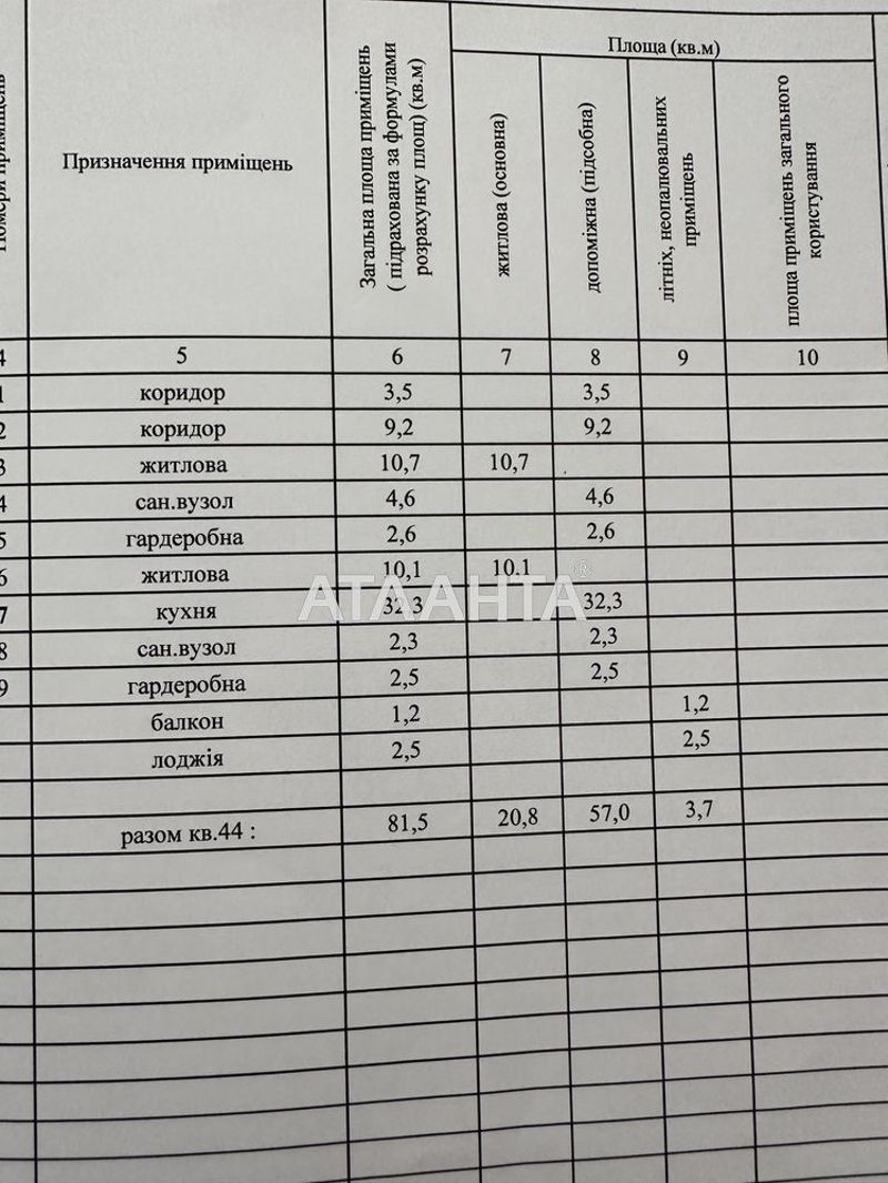 2-rooms apartment apartment by the address st. Tramvaynaya (area 81,5 m²) - Atlanta.ua - photo 2